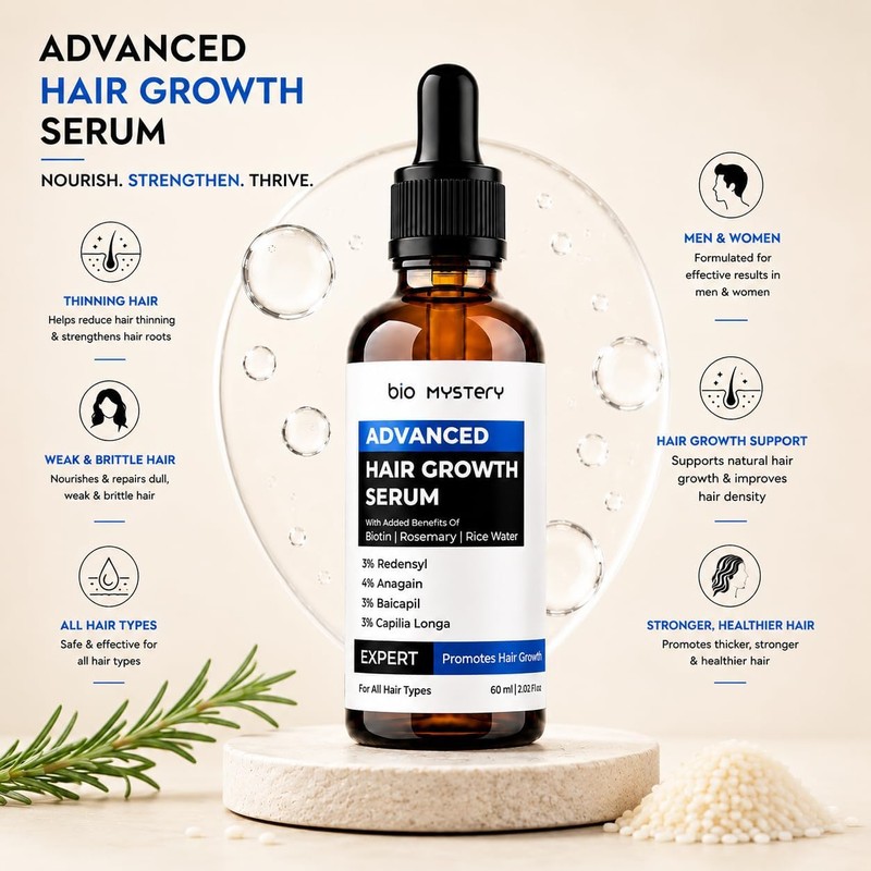 Sérum Crecimiento Cabello Bio Mystery BMAHGS60 – 3% Redensyl, 4%