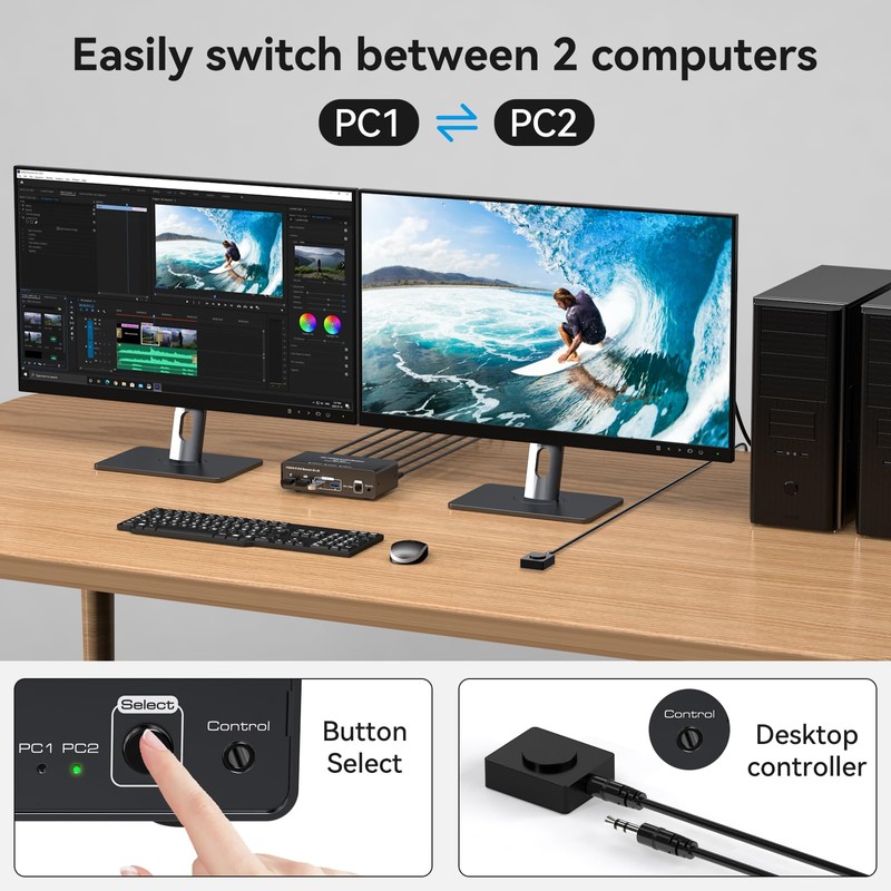 VEDINDUST KVM Switch 2 Monitors 2 Computers 4K60HZ Dual HDMI