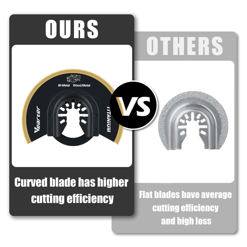 Vearter 2PCS Titanium Oscillating Saw Blades, 88mm Semi Circle Bi-Metal