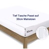Game Theme Pattern Fitted Sheet 90 x 200 cm Modern