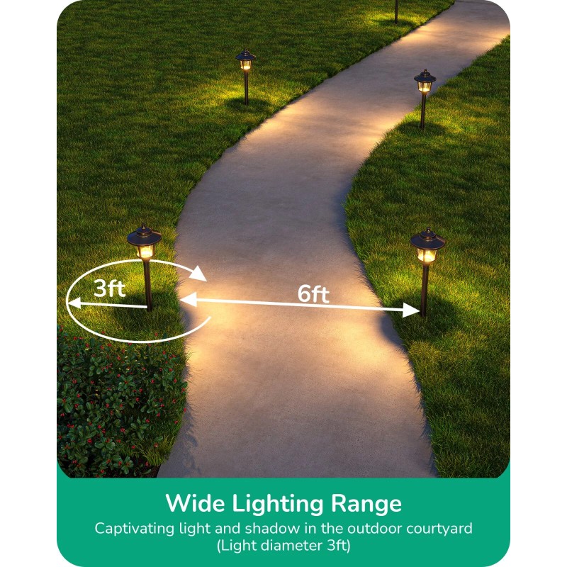 EDISHINE Low Voltage Landscape Lights, 12V 3W 120LM LED Pathway