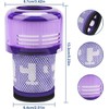 Laukowind 2 Pack for Dyson v12 Filter,Laukowind Washable Replacement Filter