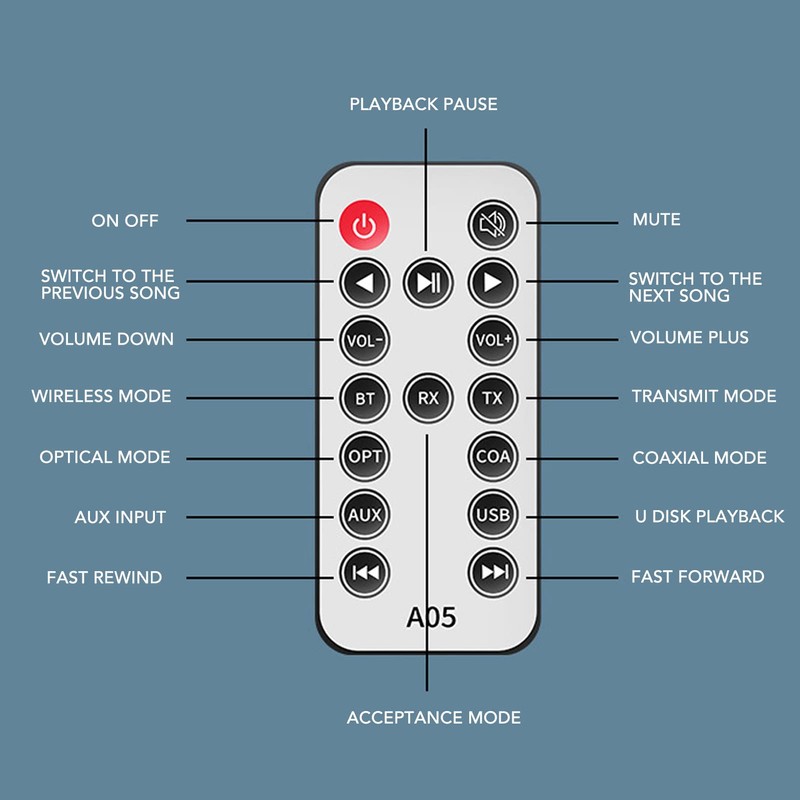 Bluetooth Receiver Transmitter 4 in 1 Multifunction Support U Disk