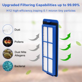 ABC life Accessories Kit for Eufy RoboVac 11S Max, Replacement Parts for RoboVac 15C Max 30C Max Robotic Vacuum Cleaner 12 Pack, Includes 4 Filters, 6 Side Brushes, 1 Main Brush,1 Cleaning Brush