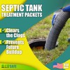 GREEN PIG GREEN PIG Septic Tank Treatment - 8 Pods,
