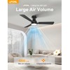 OPONL 42 Inch Black Ceiling Fan with Light with Remote