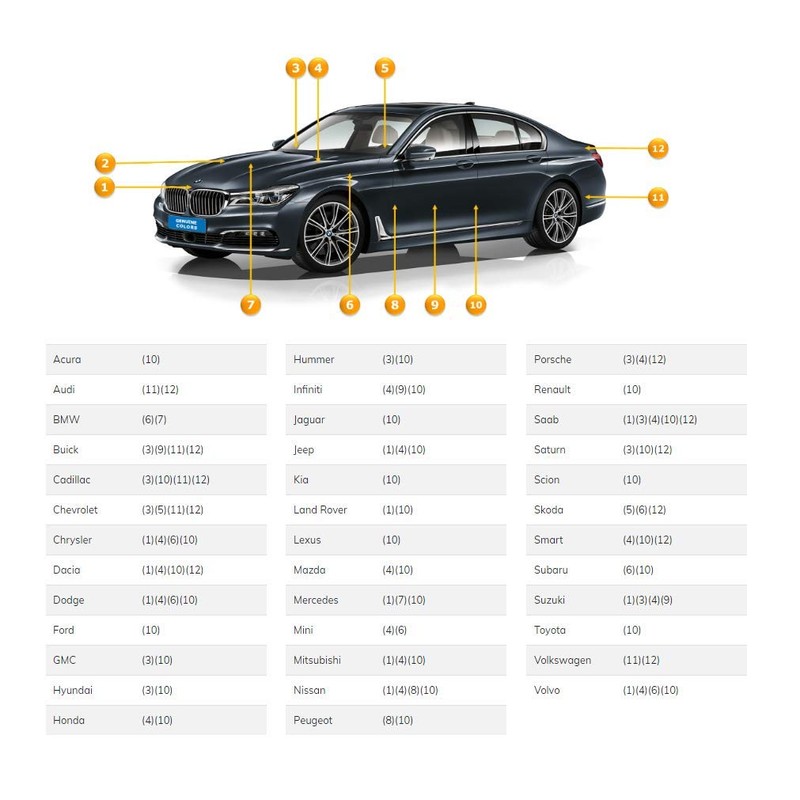 Genuine Colors Lackstift STARFIRE BLACK DLO für Harley-Davidson Schwarz