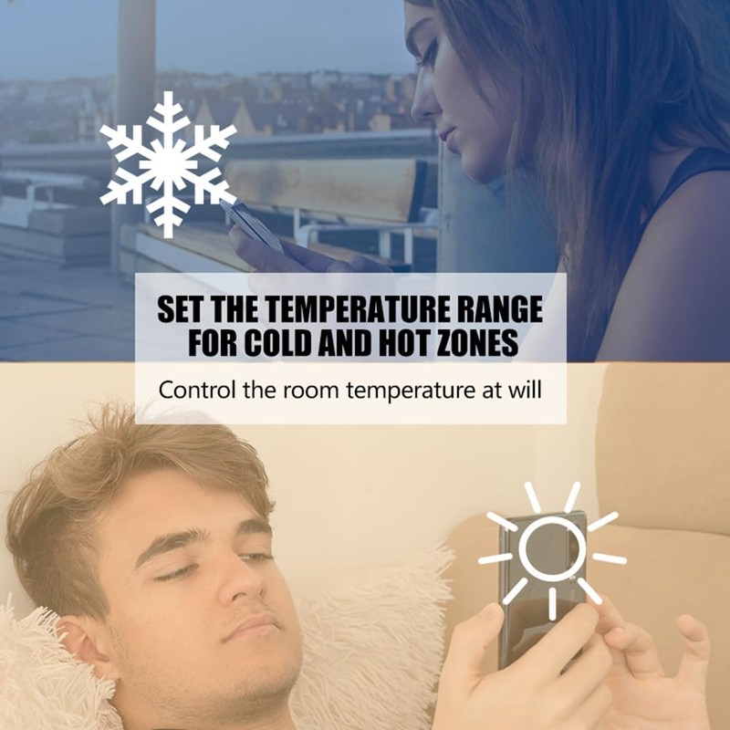 Roarrter WiFi Digital Thermostat Programmable Digital Thermostat Energy Saving, C-Wire