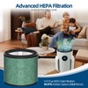 HP072 H13 True Filter Replacement: for Shark HP070 HP071BRN HP072QGD