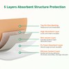 Silicone Foam Dressing 2x2 Inch with Border - 10 Pack