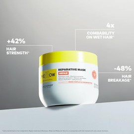 Mascarilla Reparadora e Hidratante Intensa para el Cabello