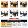 CRLight 12W Dimmable LED Large Globe Bulb 5000K Daylight White