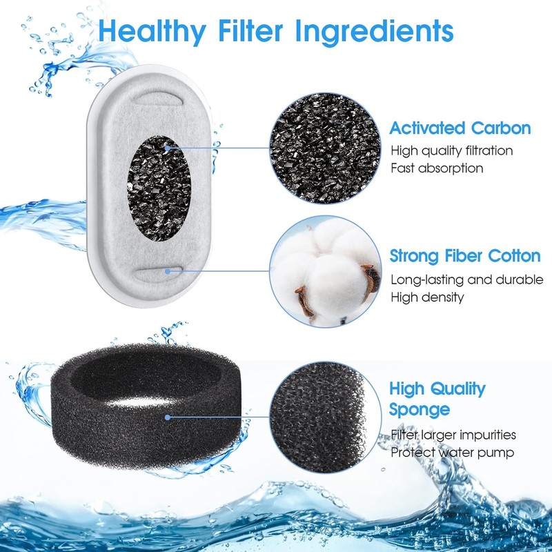 LGSFTBFS 24 Pack Cat Water Fountain Filters Replacement Filters for