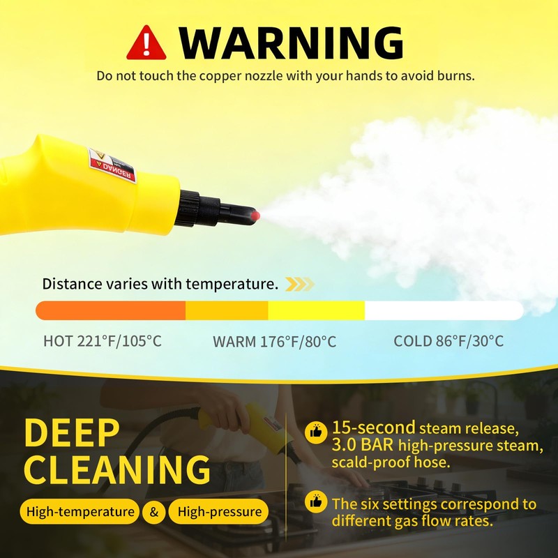 Steam Cleaner,15s Heat-Up 6-Level Adjustable, 2500W Handheld Steam Cleaner for