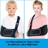 Kids Arm Sling,Mesh Medical Sling with Adjustable Shoulder Pad,Lightweight&Breathable Children