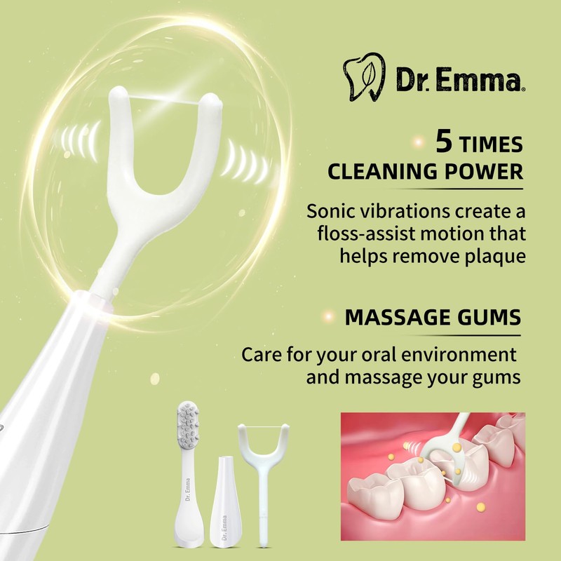 Dr. Emma Floss Picks, Replaceable Back Teeth Easy Flosser, Electric