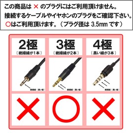 Fuji Parts 3.5mm Stereo Mini Plug (Male) - 3.5mm Stereo Mini Jack (Female) x2 Stereo Distribution Cable 0.1m FNT-612