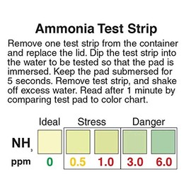 SimplexHealth Ammonia Test Strips 0-6.0ppm (25 Strips)