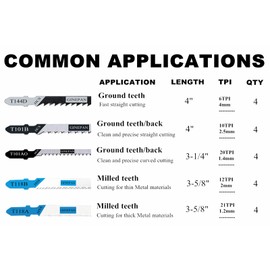 20PCS T Shank Jigsaw Blades Tool for Wood Plastic Metal Compatible with 90% Power Jig Saws Such as Bosch DEWALT RYOBI One+ Makita SKIL Black+Decker Includes 4 Each of T101B T101AO T144D T118A & T118B