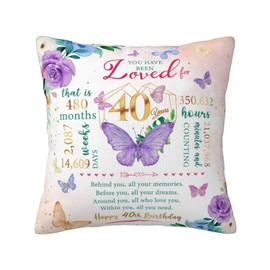ZUMBULKJ 40th Birthday Gifts for Women, 40 Year Old Birthday Gifts for Women, Gifts for Woman Turning 40, Forty Bday Gift Ideas, Happy 40 th Birthday Decorations for Her Throw Pillow Cover 18"X 18"