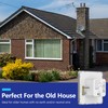 LIDER PIR Motion Sensor Light Switch, Occupancy/Vacancy Modes, Durable Metal