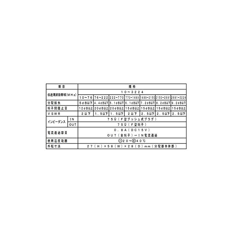Mass Pro 2SPTDW-P 4K / 8K Broadcasting Compatible, All Terminal