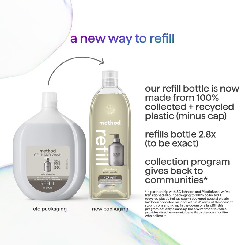 Method Premium Gel Hand Wash Refill, Violet + Lavender, 34