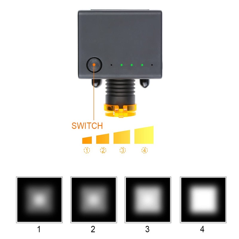 BONEW Global-Dental Head Lamp Optical Filter Include Normal Glasses in