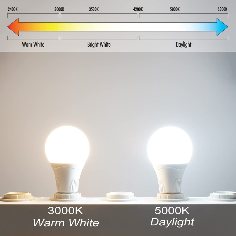 Radar Motion Sensor Light Bulb, 2 Pack A21 15W (100W