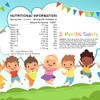Multivitamins for Children Kids Multivitamin Gummies Two Months Plus Zinc