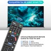 New Sony Universal Remote Control for All Sony BRAND TV,