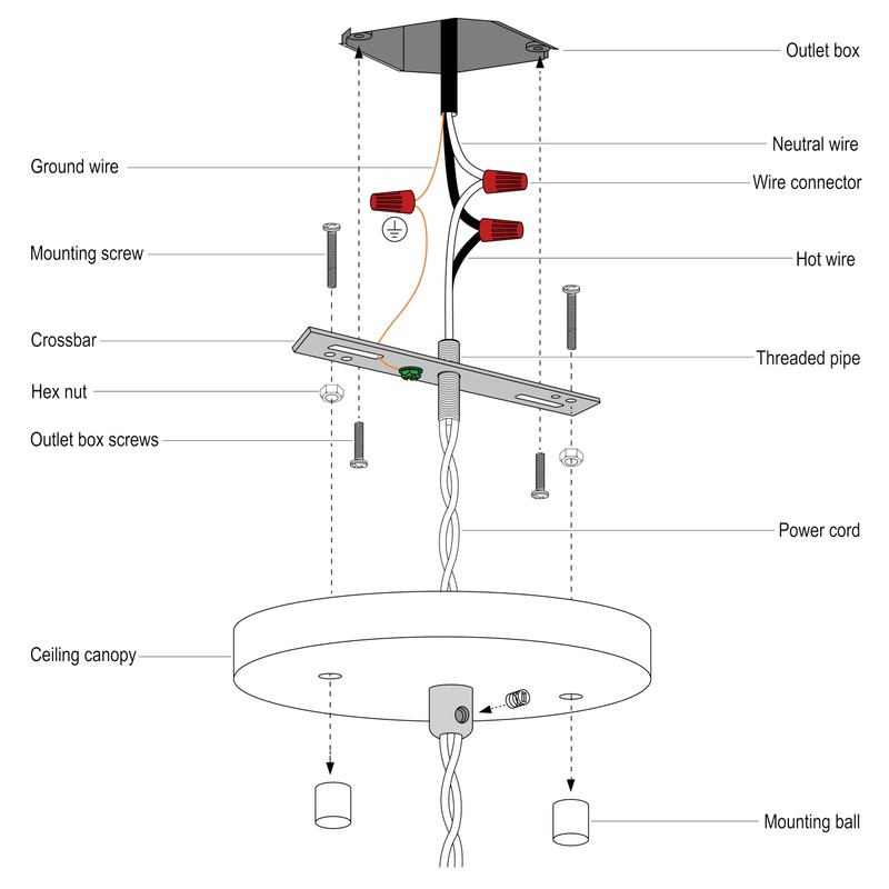 MAYOMAJO 6 Inches Light Canopy Kit with Heavy Duty Replacement