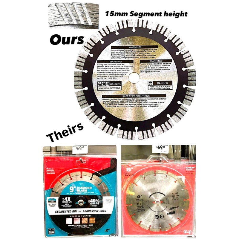 Pro Right Industry Stihl TSA 230 9" Diamond Blade 15MM