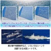 ZERONOWA Diorama Water Surface Sheet, Diorama Sheet, Mat, Sea, River,