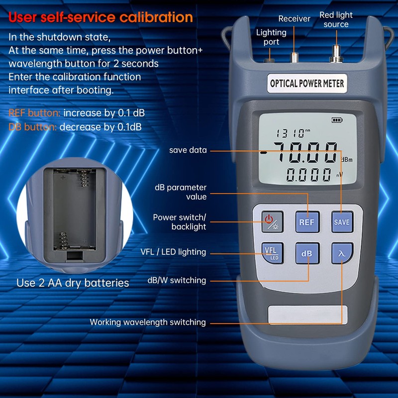 Duogalia 2-Pack Fiber Optical Power Meter with 10Km Light Source