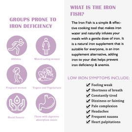 Iron Fish 2 Pack, Add Natural Sources of Iron to Food and Water, Effective and Safe Cooking Tool, Reduce the Risk of Deficiency for Vegans, Athletes, Pregnant Women