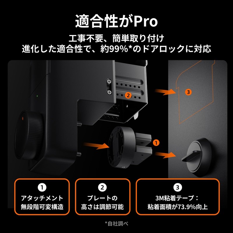 SwitchBot Smart Lock Pro Key - SwitchBot Auto Lock Door
