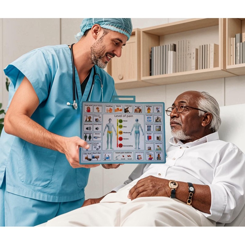 2 Pcs 15''x 11''Nonverbal Communication Board,for Patient、Stroke Therapy Equipment for