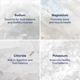 Trace Minerals | Keto Electrolyte Powder Drink Mix | Sugar Free | Promotes Energy and Endurance | Gluten Free, Vegan | Lemon Lime, 13 oz | 55 Servings