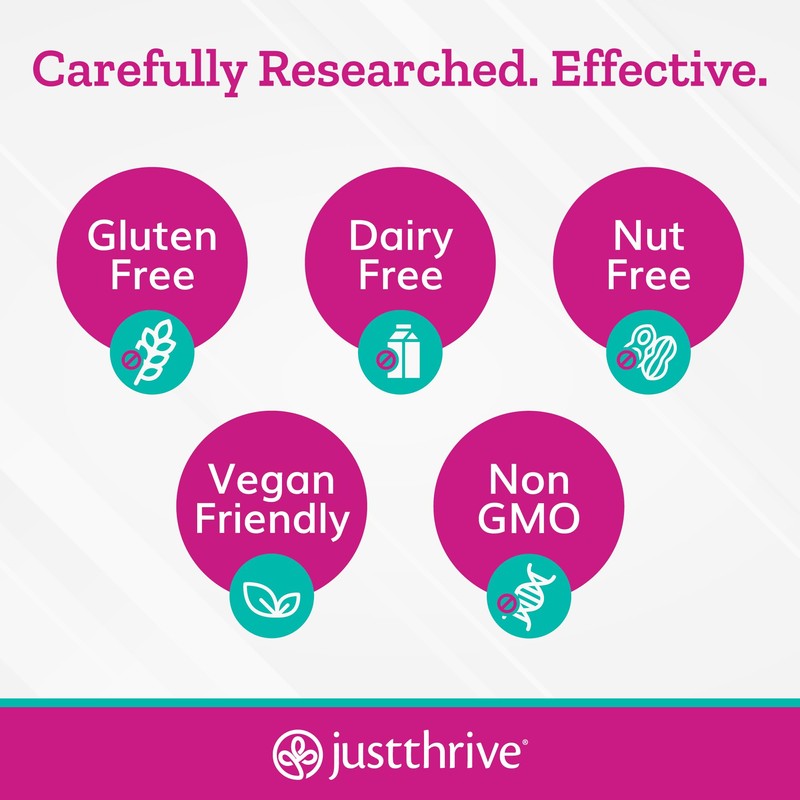 Just Thrive UT123 - Supports Urinary Tract Health for Women