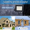 HANNAHONG LED Flood Light Outdoor,6500K Security Lights, Plug in Motion