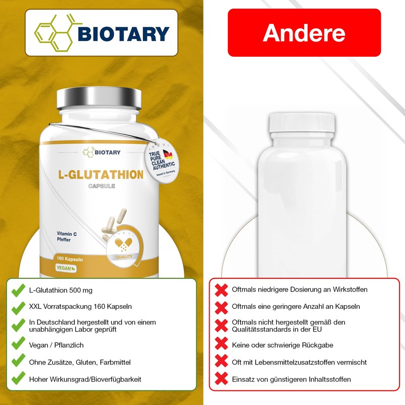 Biotary L Glutathione 160 Capsules 500 mg per Daily Serving