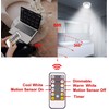 LUXSWAY Wireless Ceiling Light with RF Remote and Motion Detector,