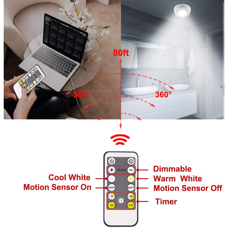 LUXSWAY Wireless Ceiling Light with RF Remote and Motion Detector,