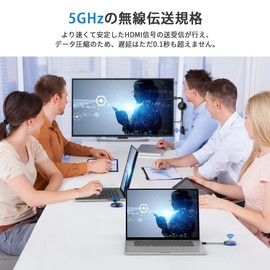 AIMIBO Wireless HDMI Transmitting and Receiving, 2 x Transmitter + 1 x Receiver Set, HDMI Wireless Video Transmitter, Video and Audio Simultaneous Output, Media Streaming, Mini HDMI/Micro HDMI