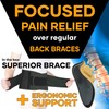 MEDiBrace Plus Personal Ergonomic Back Support Belt Small