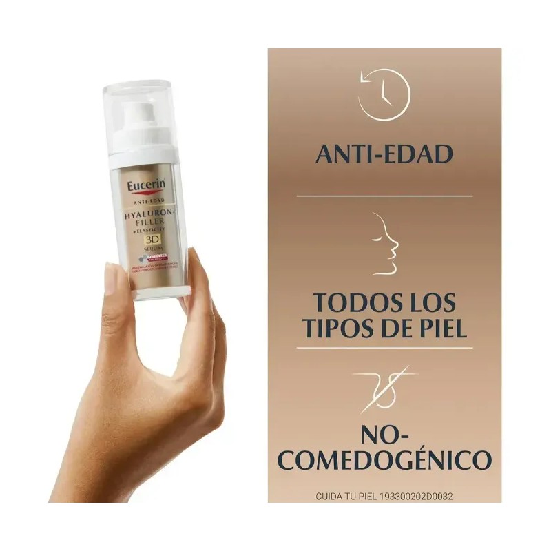 Kit Eucerin Anti-manchas +sérum Anti-edad Hyaluron Thiamidol