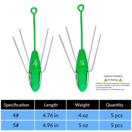 5pcs Sputnik Sinkers Saltwater Surf Fishing Weights Long Tail Casting Sinkers Lead Fishing Sinkers Weights for Ocean & Beach Casting (4oz)