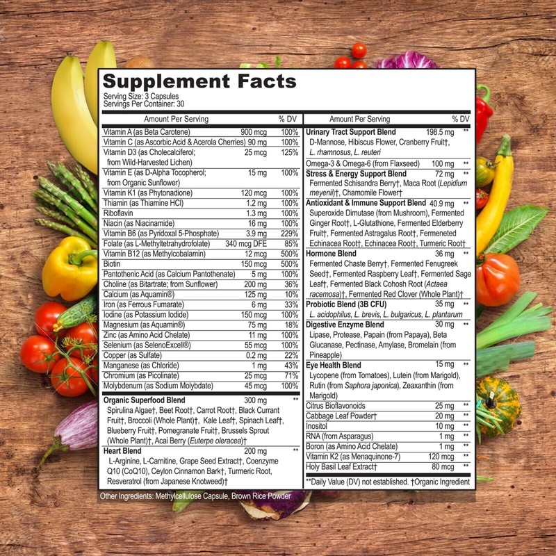 about the condition MoxyVites Daily Multivitamin for Women with Iron-Complete