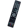 Replacement Remote Control Controller for Denon AVR-S640H AVR-S650H AVR-S750H Audio